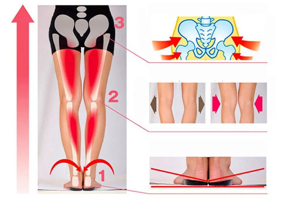 Foot Corrector Insole
